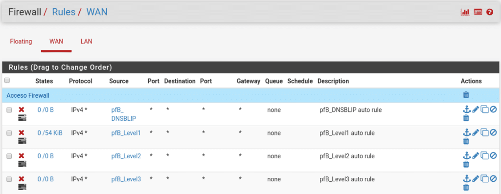Rematando con pfBlockerNG en Pfsense - LBT