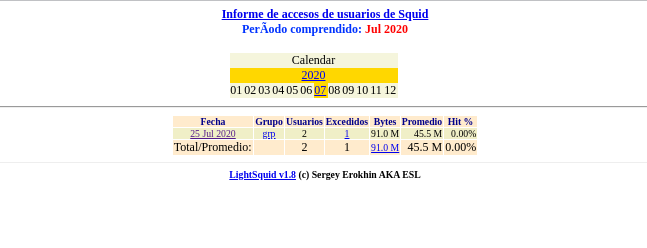 informe lightsquid