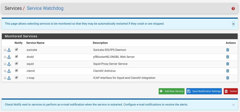 pfsense configurar watchdog