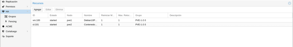 proxmox recursos ha